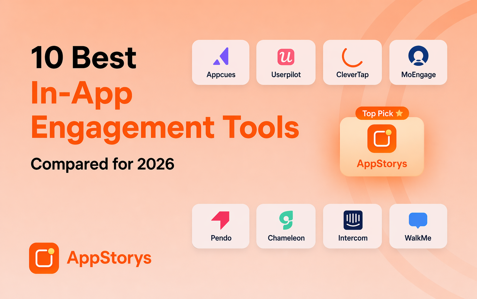 Mobile App Personalization: 12 Examples Beyond First-Name Tokens