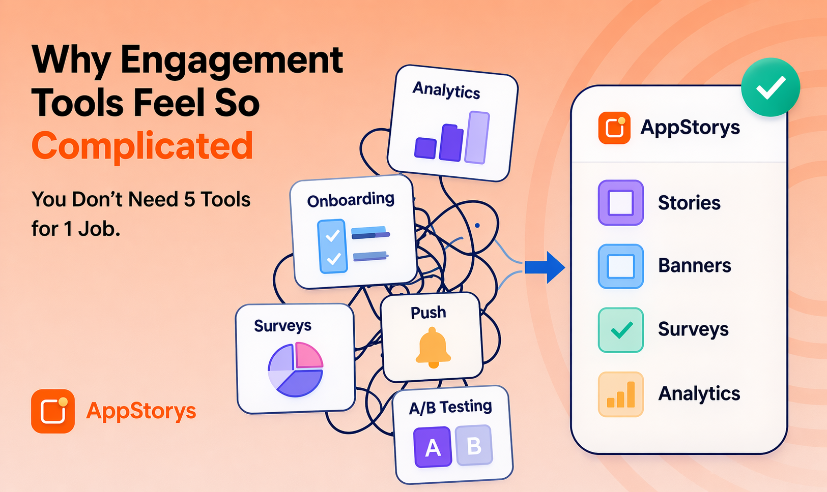 Customer Journey Orchestration for Mobile Apps: A Field Guide